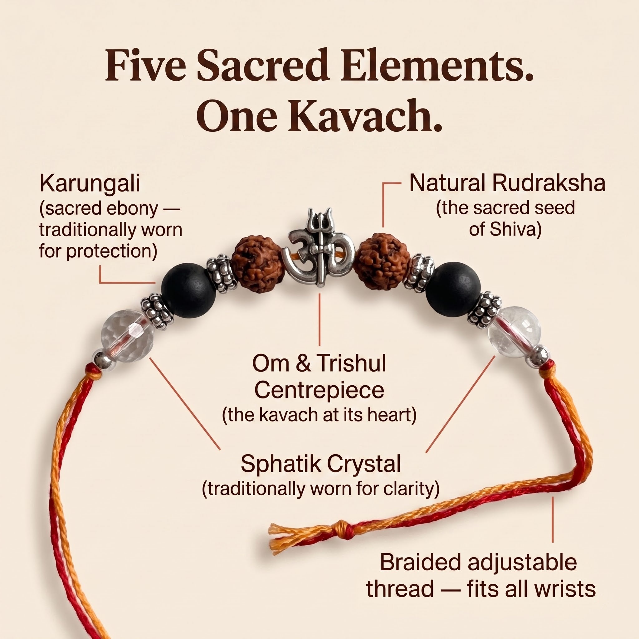 Rudra Kavach Rakhi – Original Rudraksha, Karungali & Sphatik Rakhi with Om Trishul for Brother